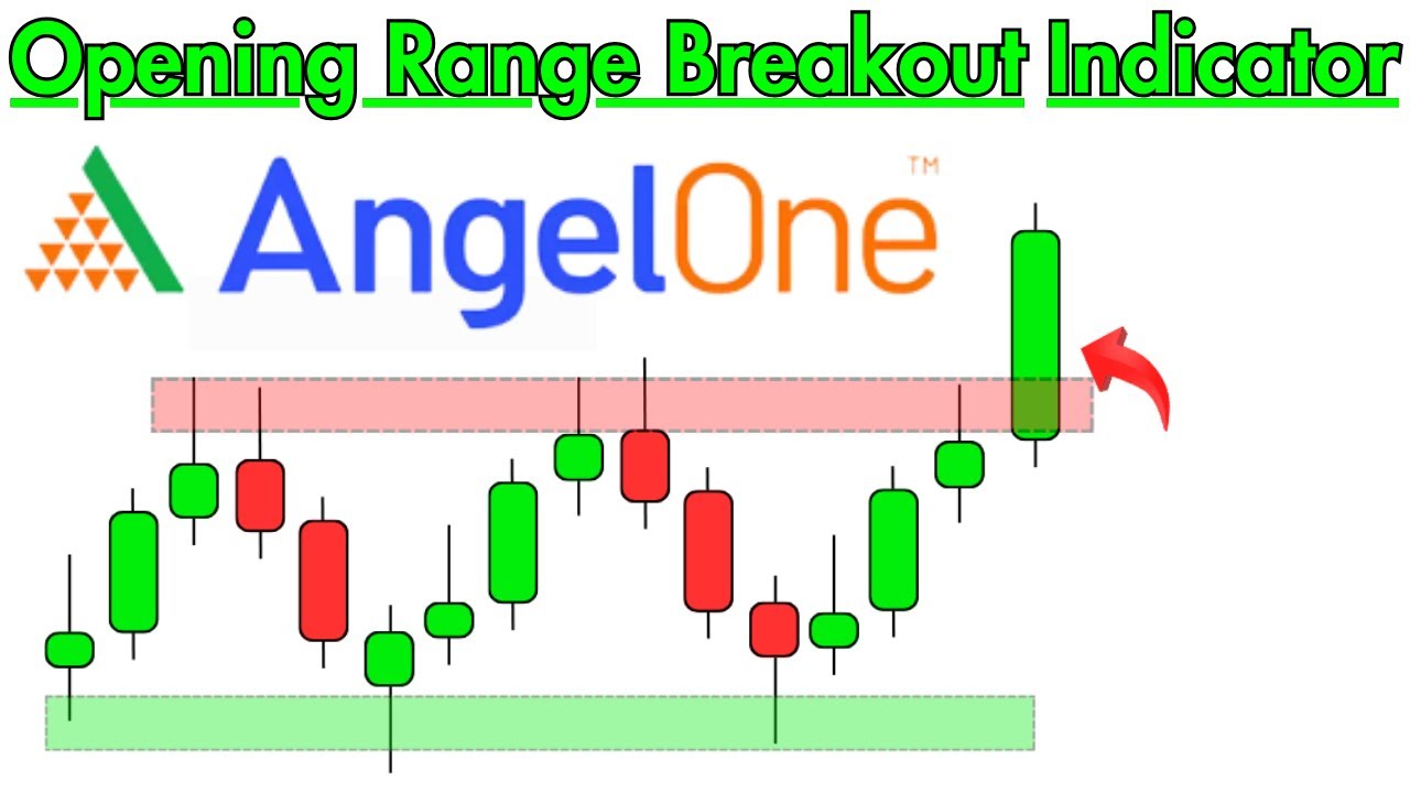 How to use Opening Range Breakout Indicator in Angle One Trading Platform !! #angelone