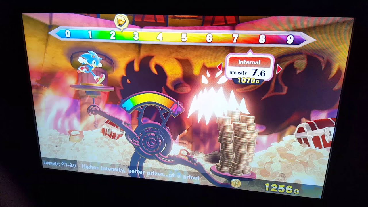 Super smash bros scale