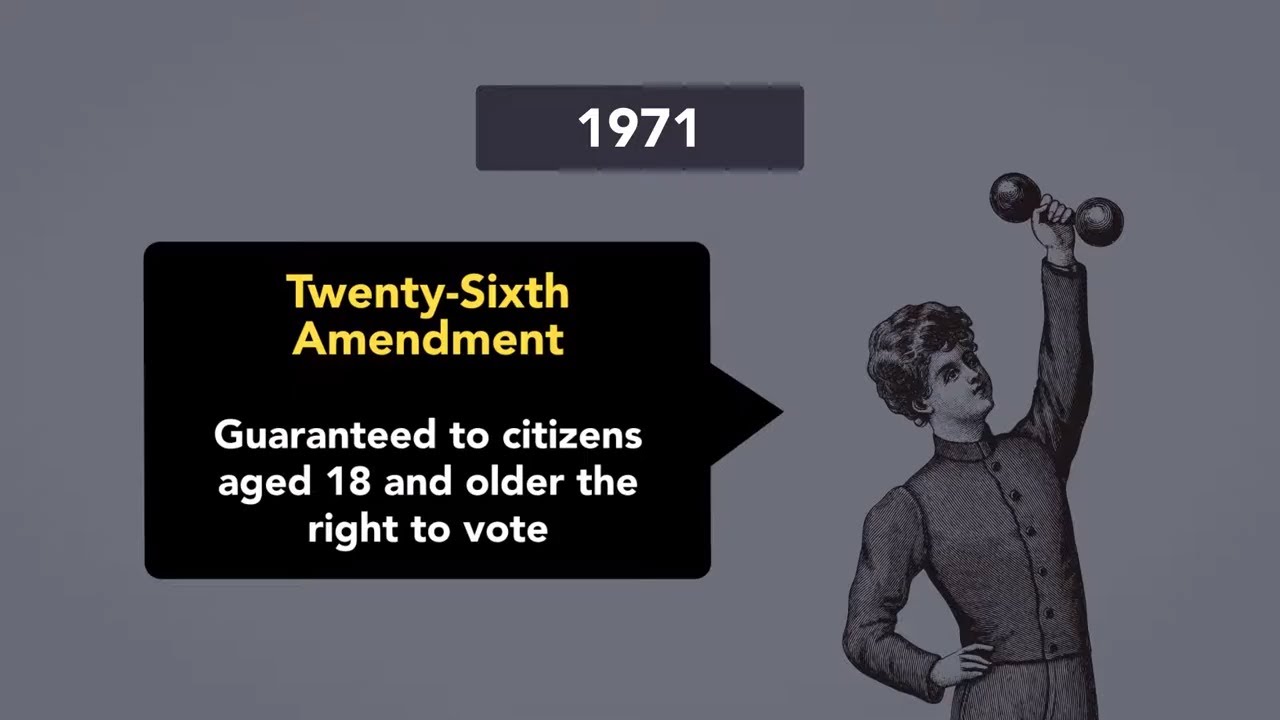 An Introduction to Civil Rights: Module 1 of 5