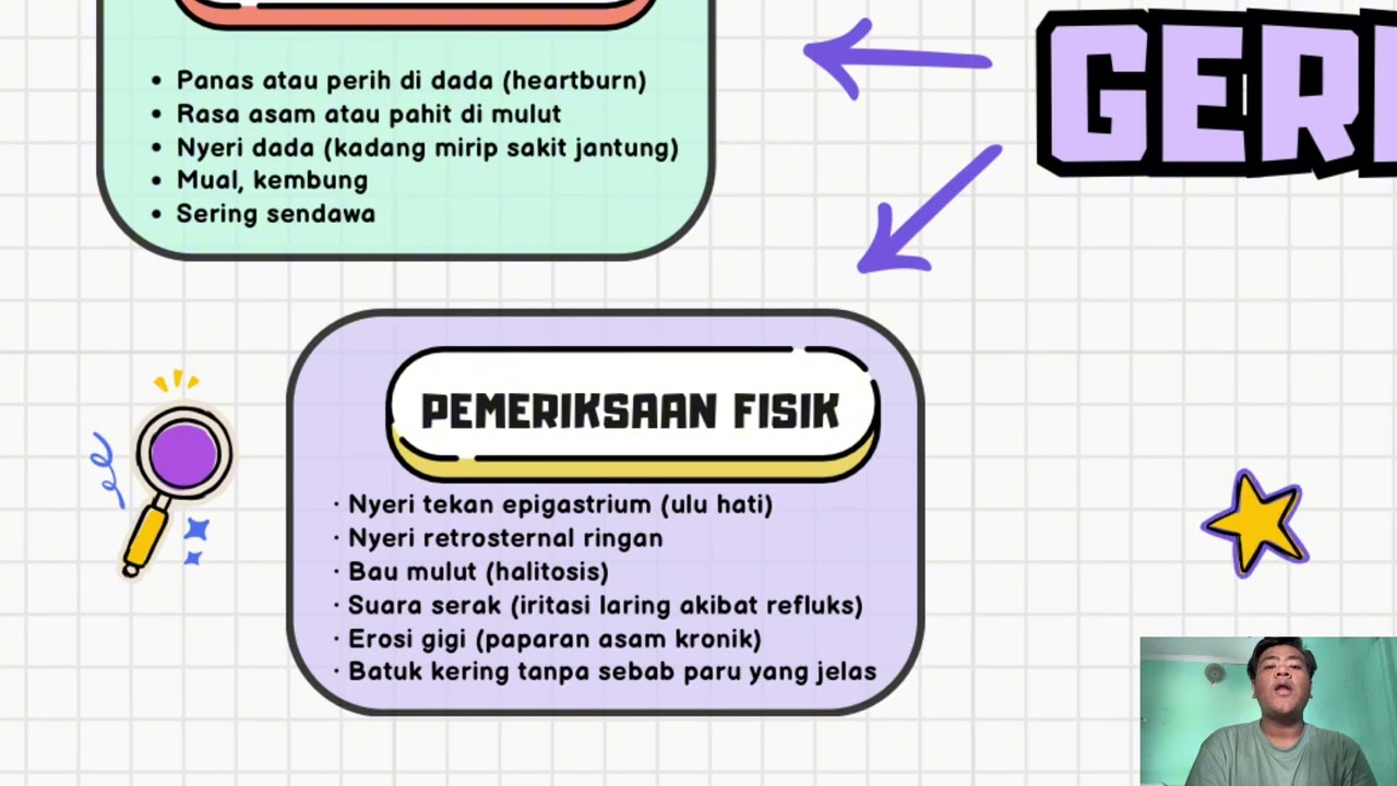 Tugas remedial blok gastrointestinal 2408260269 Aidil Mubarok Lubis 
