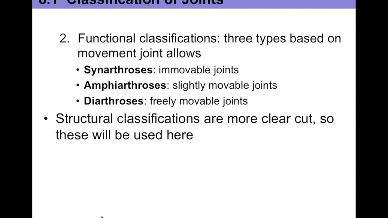 Chapter 8.1 Classifications of Joints BIO201