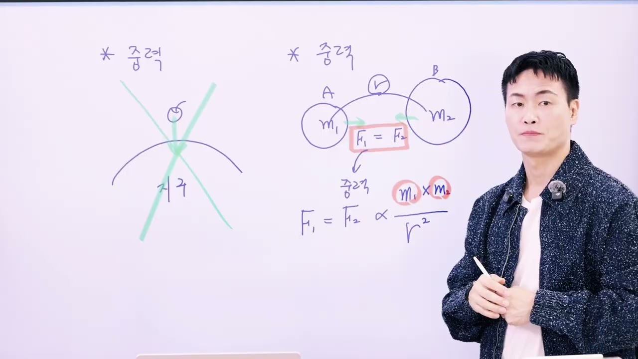 [고등 물리, 통합과학] 중력이란?