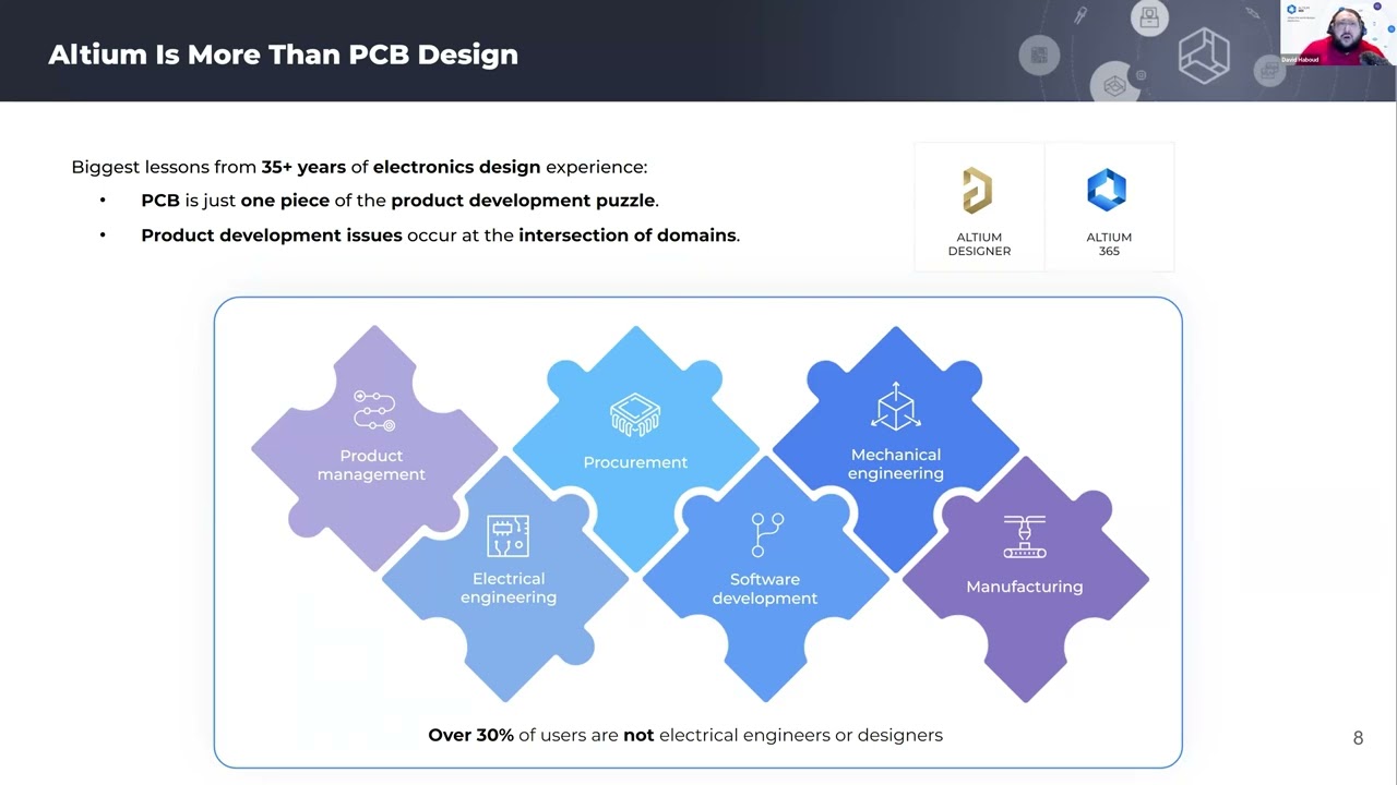 Faster Design, Fewer Errors with Altium 365 Requirements Manager