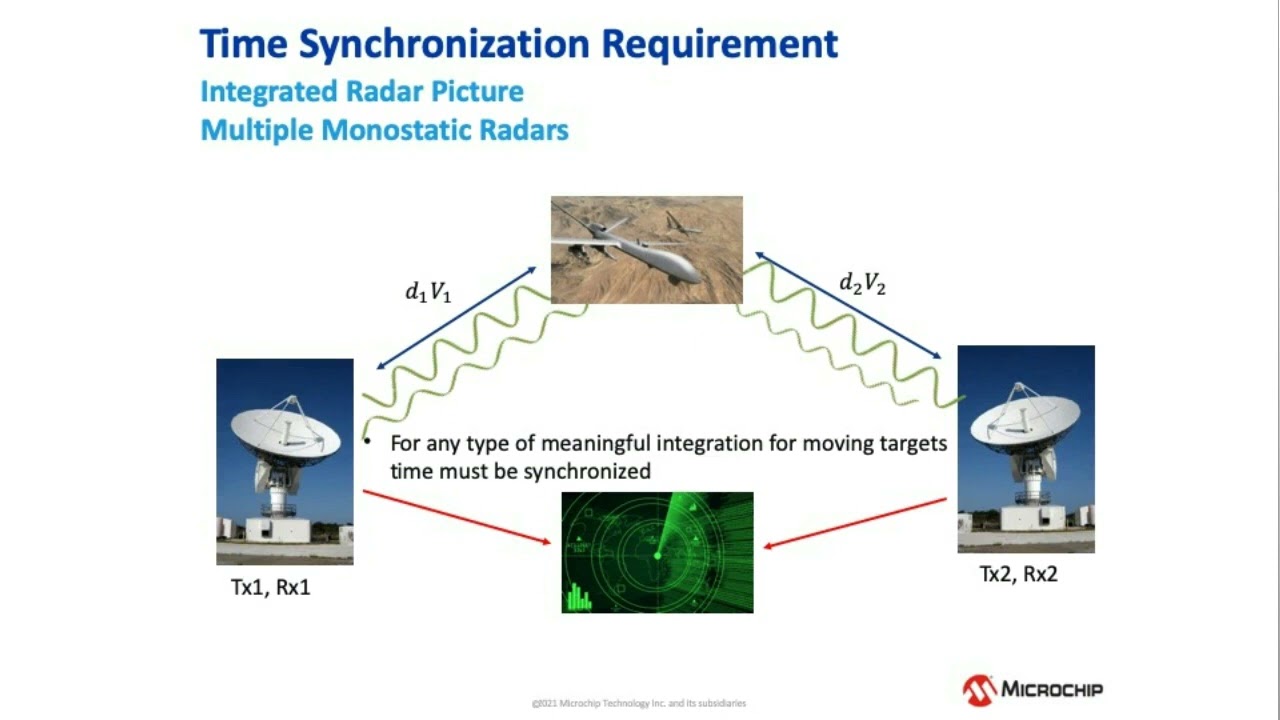 WEBINAR: Precision Clocks for Resilient Timing in GNSS Denied Environments