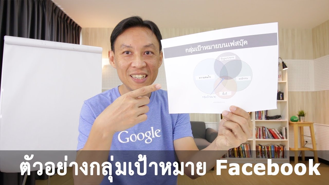 วิธีเลือกกลุ่มเป้าหมายในการทำโฆษณาบน Facebook
