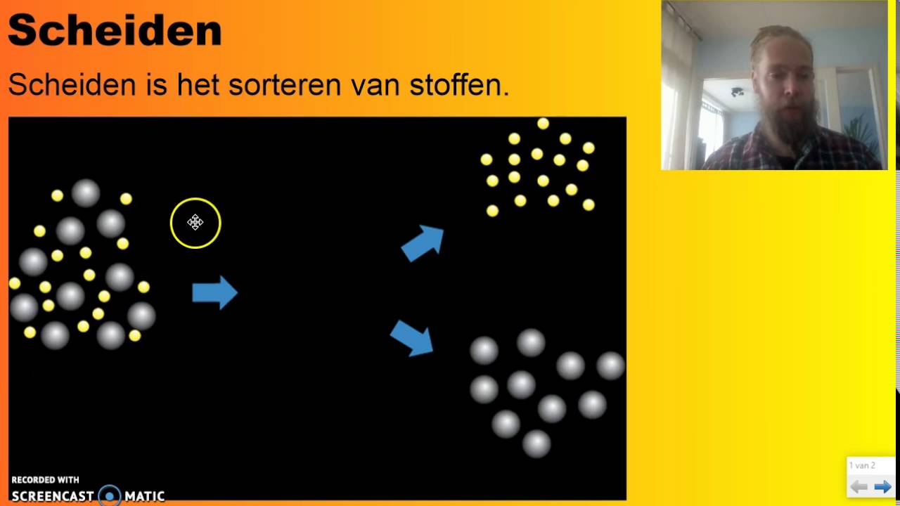 Filmpje 4: Scheiden