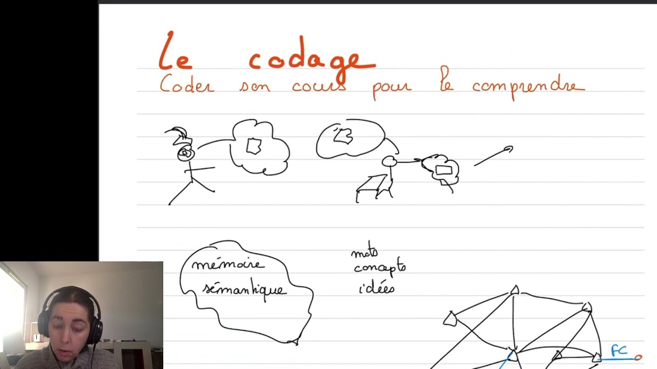 Coder son cours pour le comprendre