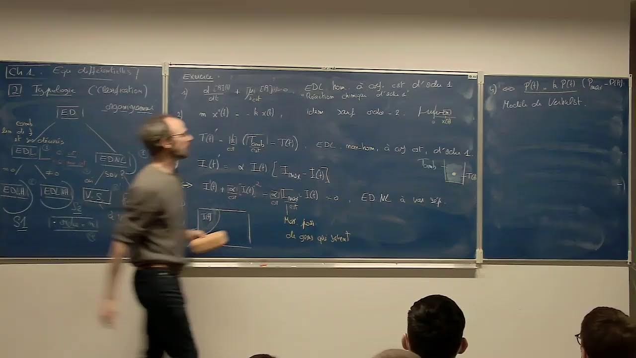 Math 1BSI Q2 cours 1