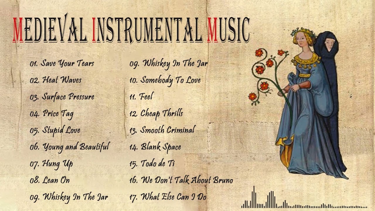 1 Hour of Bardcore/Modern Medieval Music | Medieval Instrumental Music Compilation