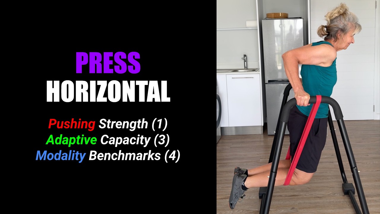 12. The 8th Dimensional Skill: Pushing Endurance | Training (Map)