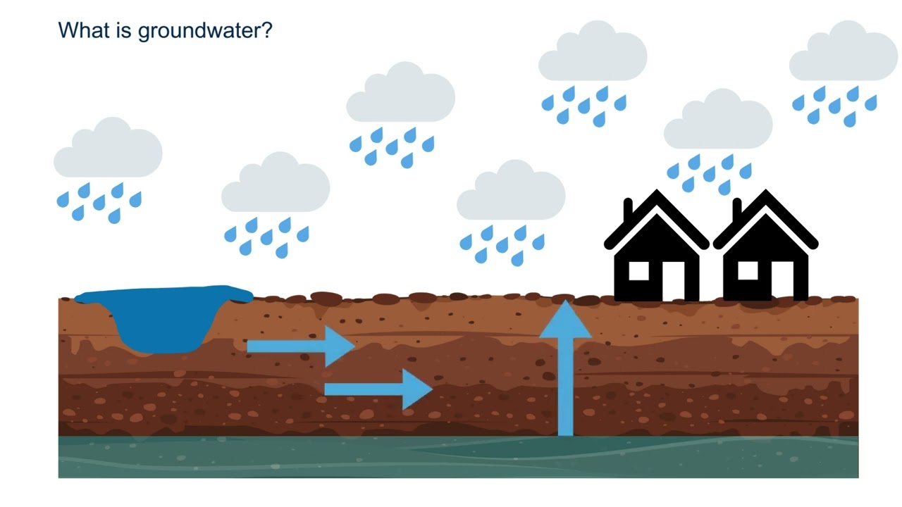 How does the Jubilee Flood Relief Channel work?