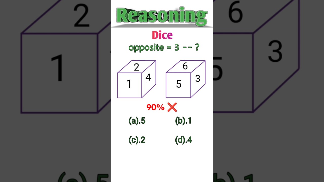 Dice reasoning tricks| SSC GD | Railway | SSC CHSL | Group D