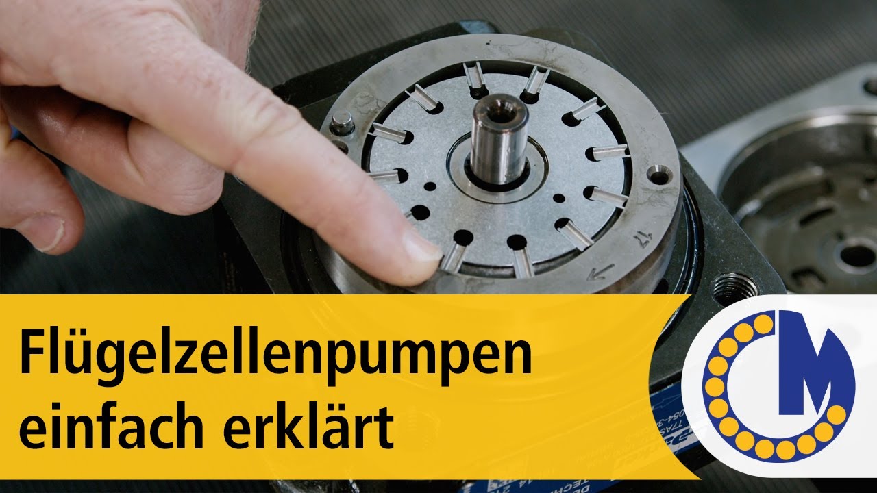 Flügelzellenpumpen einfach erklärt