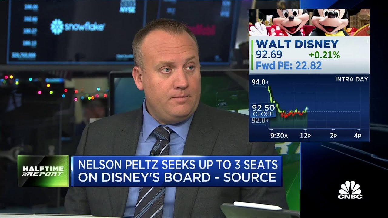 Candle Media being involved with ESPN may be a successor story, says Ritholtz's Josh Brown