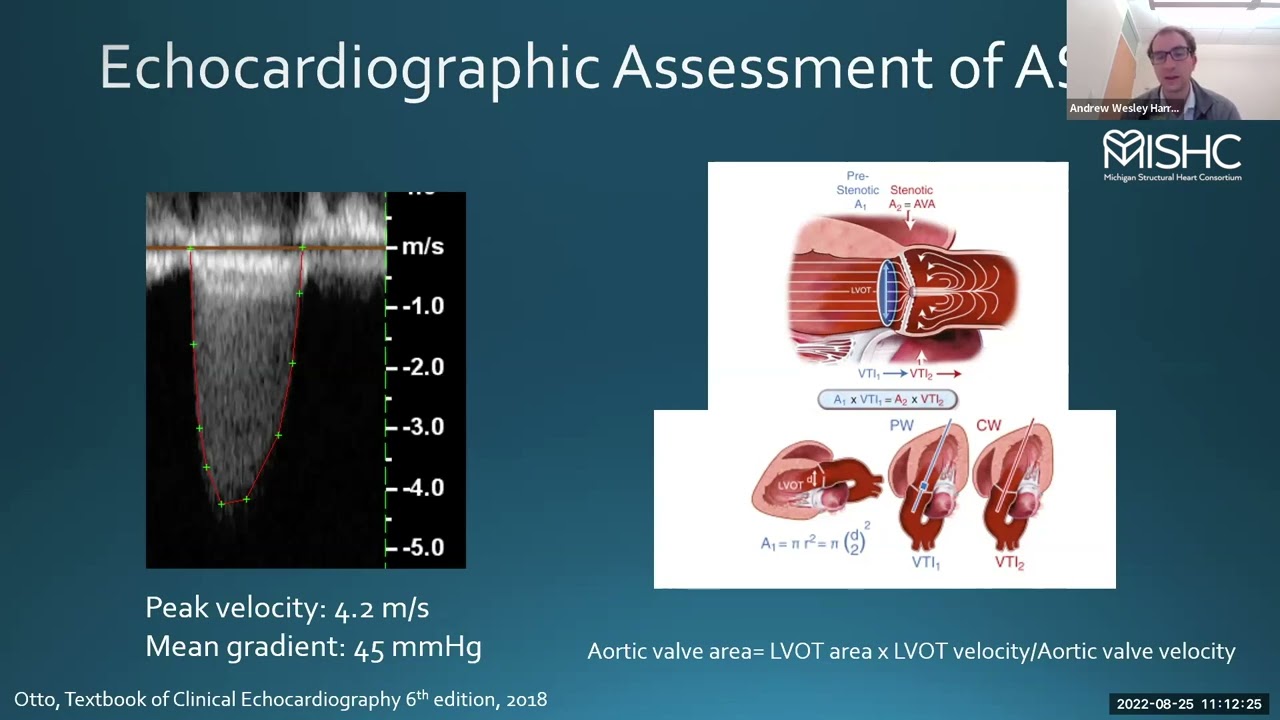 Dr. Andrew Harris Presents 