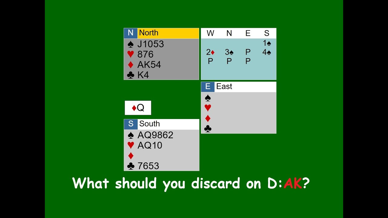 Declarer Discards