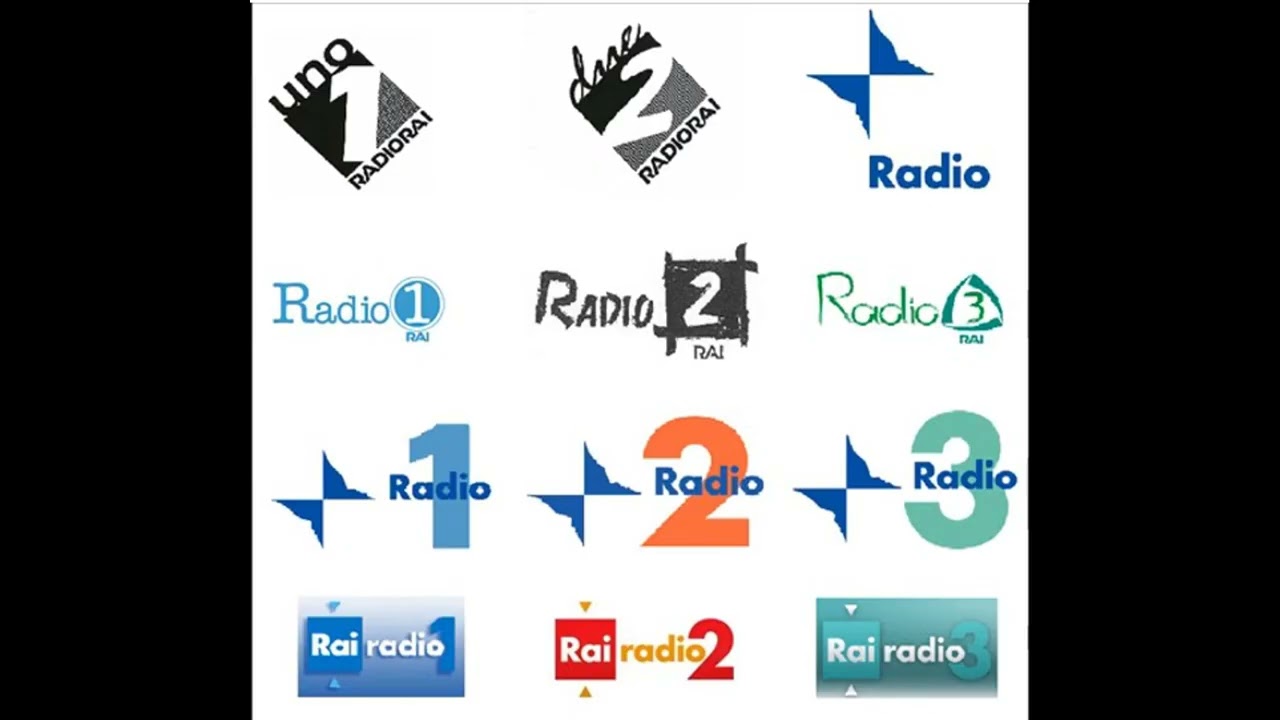 Sigle, bumpers e jingles Radio Rai 2000 - 2011