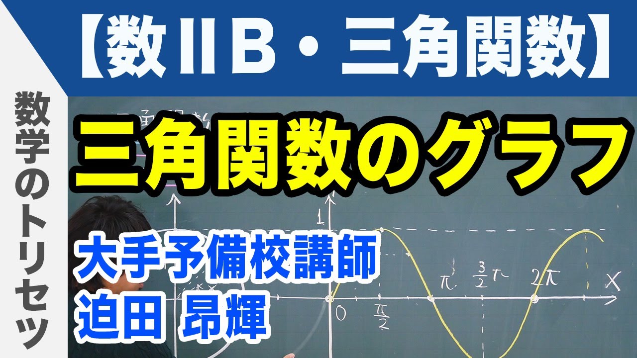 三角関数のグラフ【数学ⅡB・三角関数】