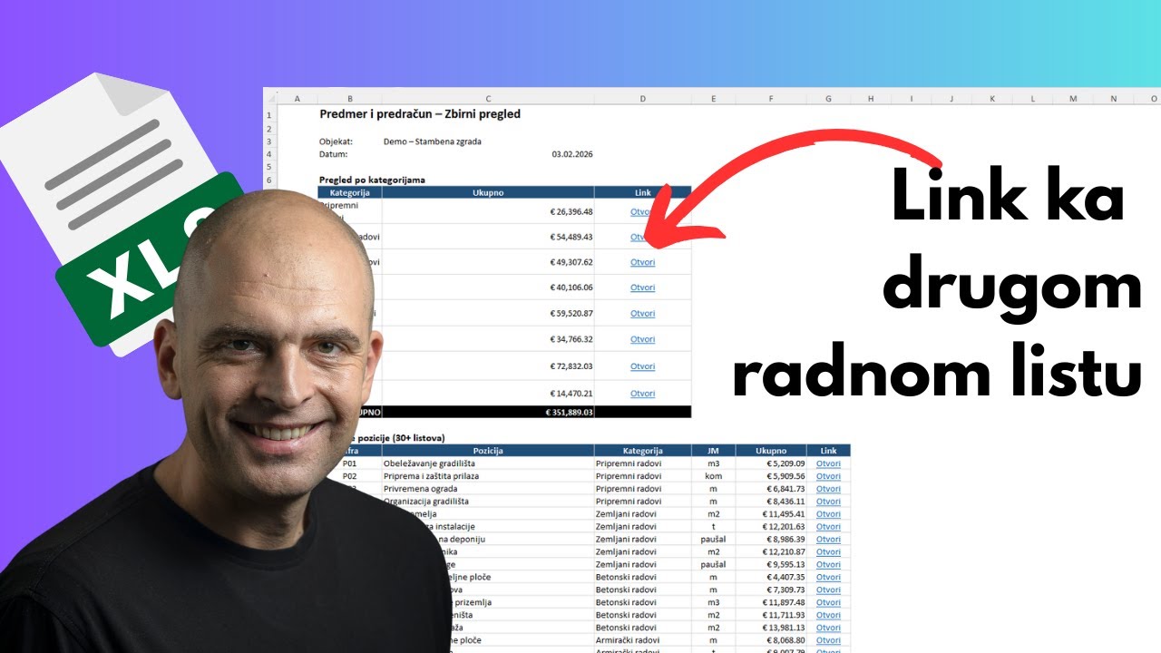 Najbolji način da organizujete dokument sa velikim brojem radnih listova