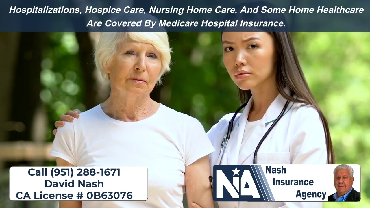 What Is Medicare Tax?