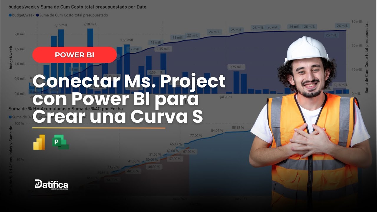 Cómo Conectar Directamente Microsoft Project con Power BI para Crear una Curva S  | Tutorial 2024