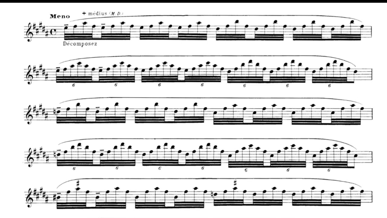 Clarinet Technique: Vademecum du Clarinetiste de Paul Jeanjean