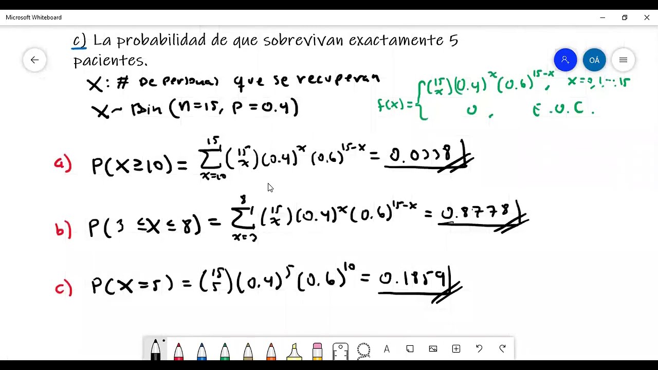 Distribución binomial.