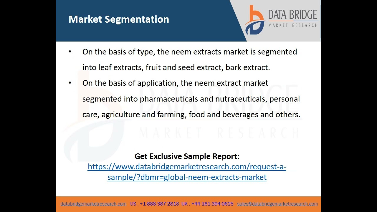 Video on Global Neem Extracts Market