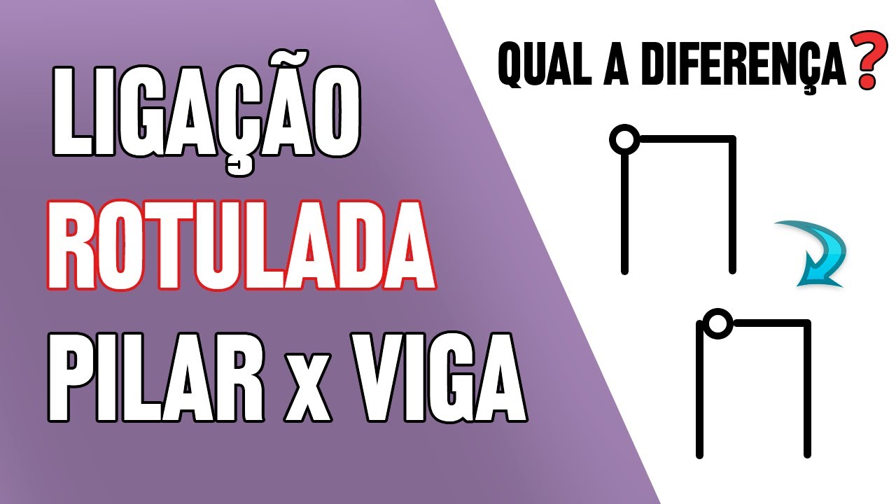 DÚVIDA #6: LIGAÇÃO VIGA x PILAR