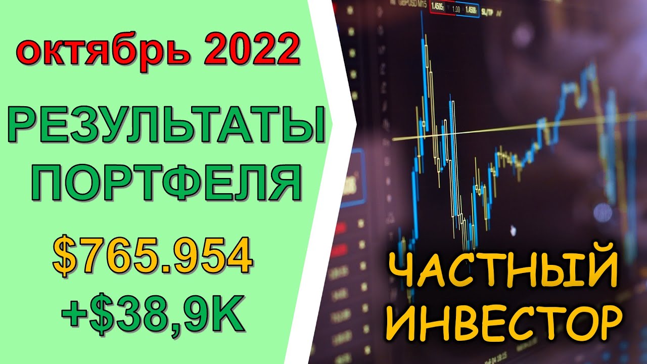 Октябрь 2022: результаты инвестирования | рост рынков и портфеля