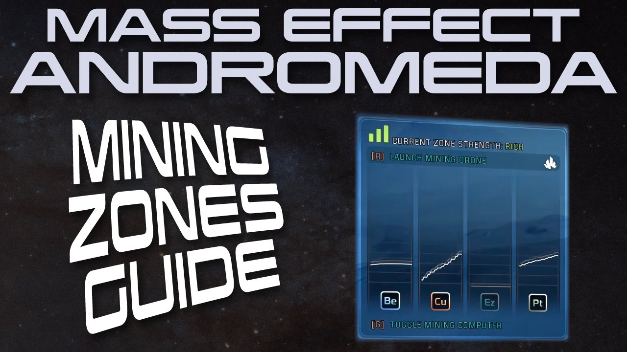 Руководство по зонам добычи в Mass Effect: Andromeda &mdash; как использовать их для сбора ресурсов