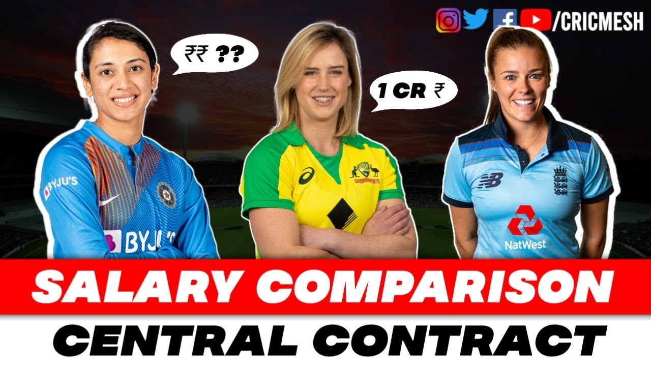 Women Cricketers Central Contract Salary Comparison | List of Contracted Players | Cricmesh