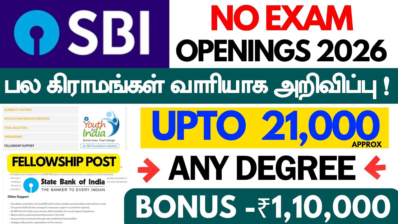 Без экзаменов 🔥 Новые вакансии в SBI в 2026 году | Программа SBI Youth for India Fellowship 2026 ...