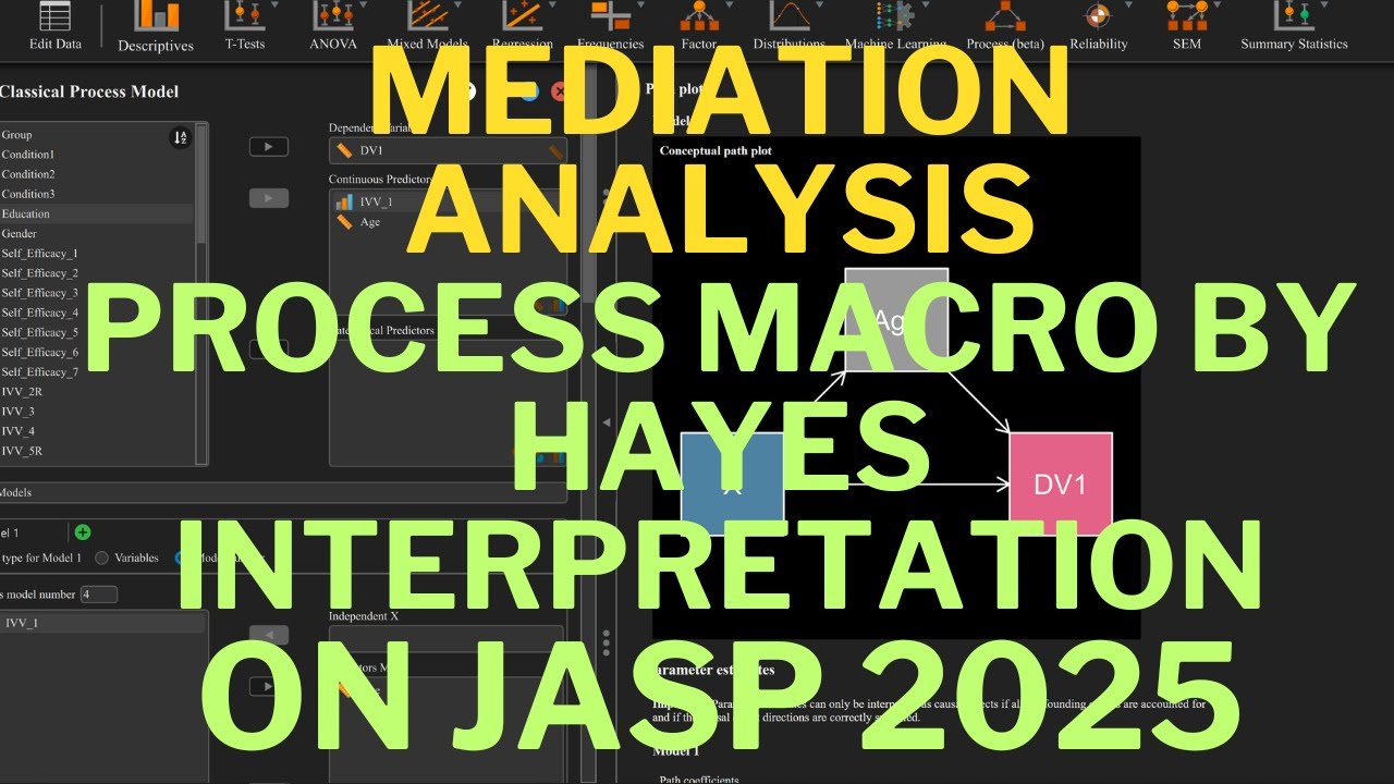 Mediation and Process by Hayes on JASP