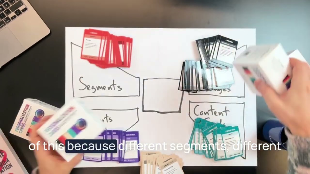 Why Personalization Projects Fail Before Technology Matters + How the Personalization Cards can help