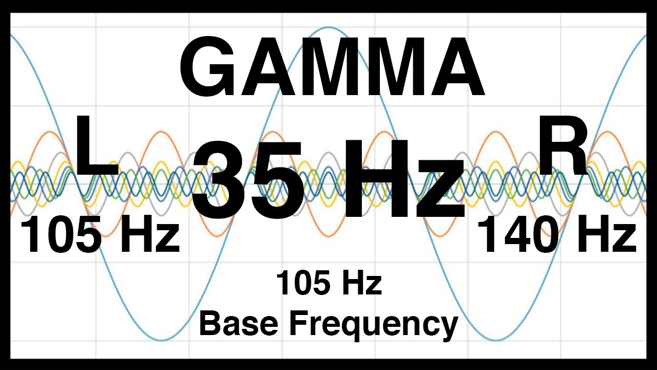 35 Hz Binaural Beat   105 hz Base Frequency Pure gamma Waves