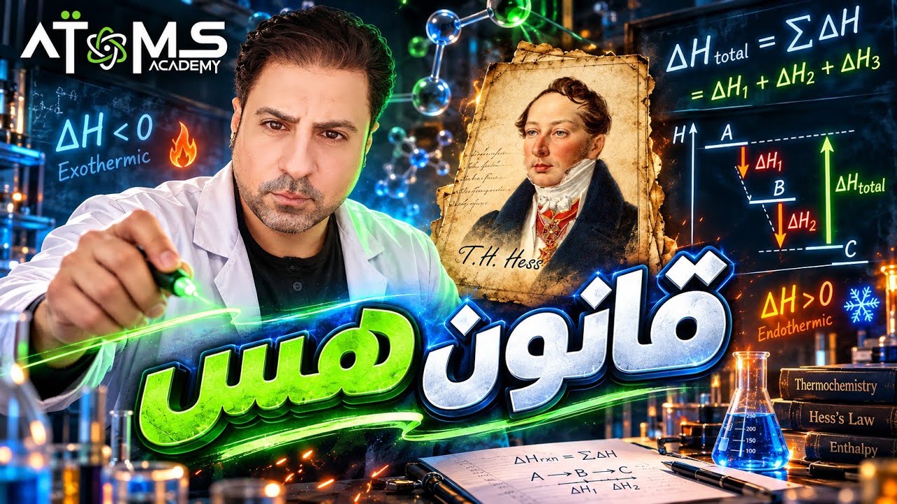 قانون هس