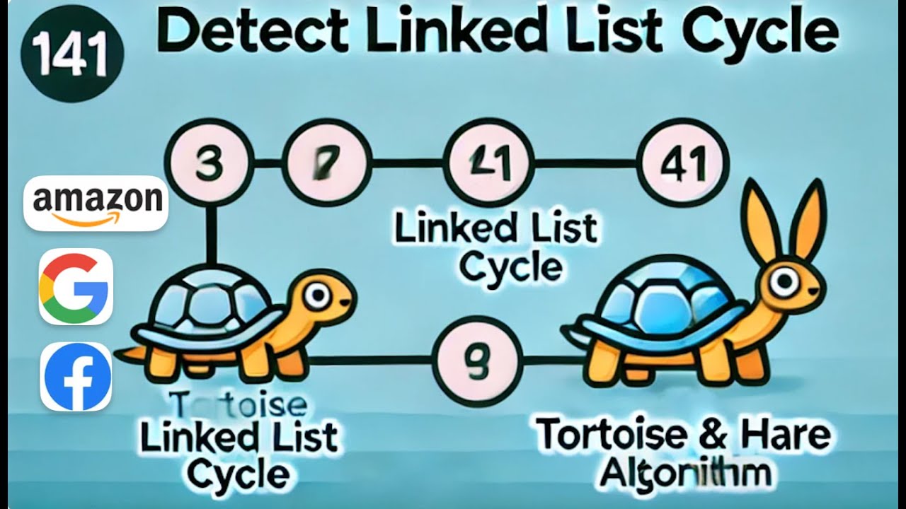 LeetCode 141: Detect Linked List Cycle | Floyd&rsquo;s Tortoise and Hare Algorithm