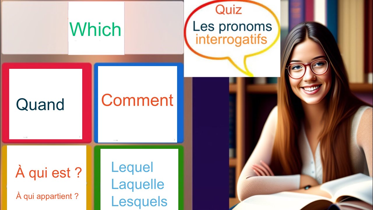 Les pronoms interrogatifs. Anglais niveau A1 - A2