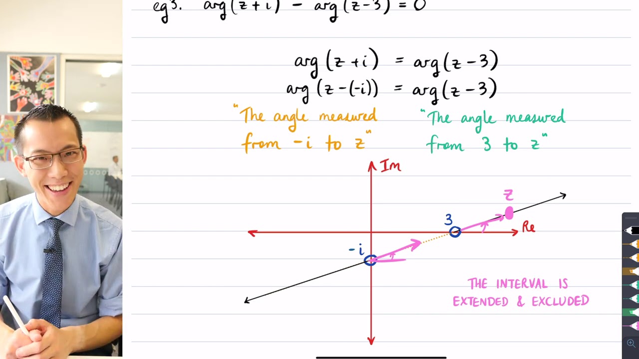 Algebraic Proof for Opposing Rays (1 of 3: Foundational knowledge)