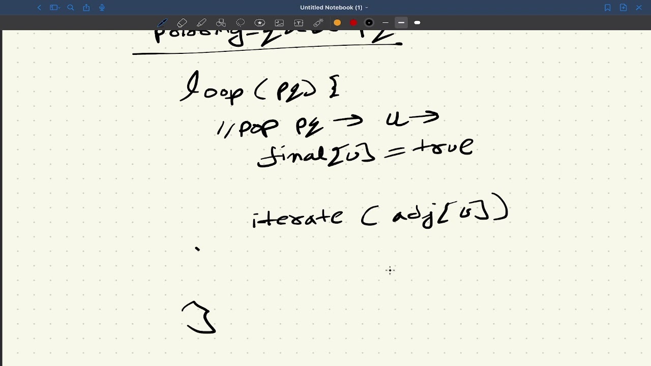 2642. Design Graph With Shortest Path Calculator | Leetcode | Dijkstra's Algorithm