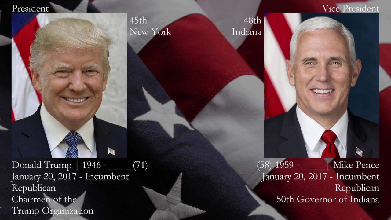 [OLD, 2018] Presidents and Vice Presidents of the United States