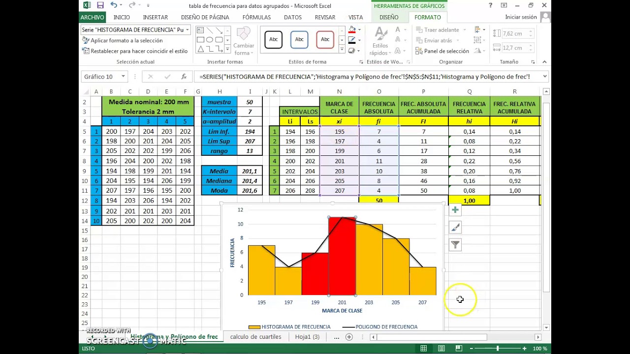 Elaboración de histograma y polígono de frecuencia para datos agrupados en intervalos con Excel