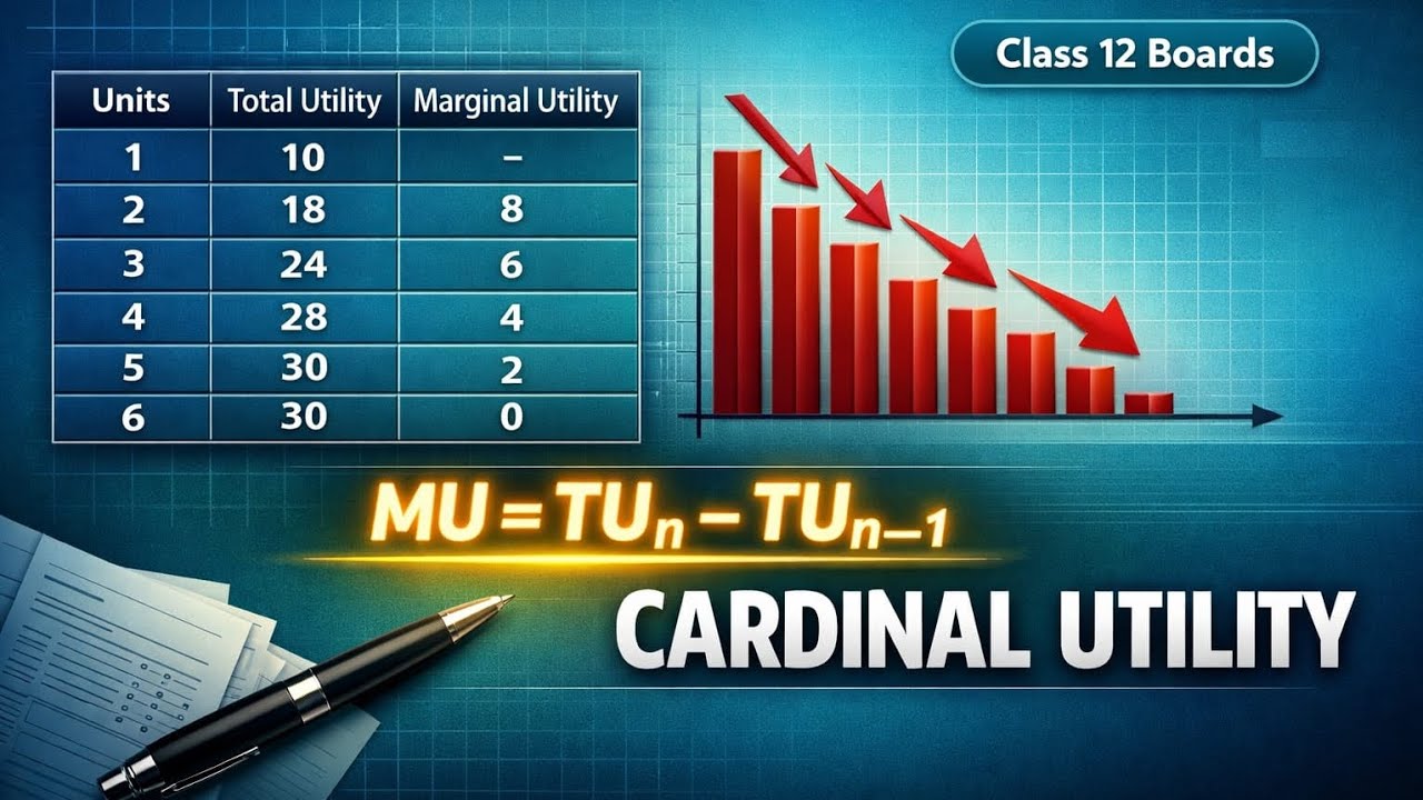 Cardinal Utility Class 12 Economics | One Shot Revision for Boards 2026🔥