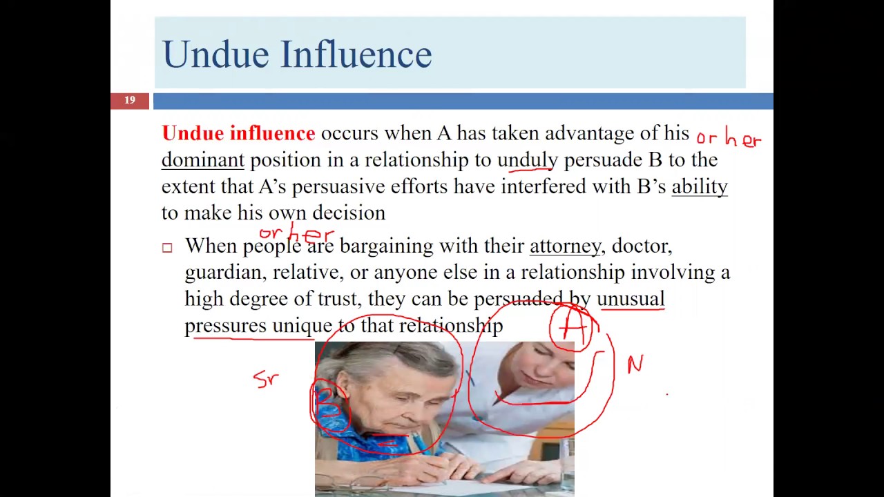 Lecture 2 on Chapter 12 (BUSI 2301)