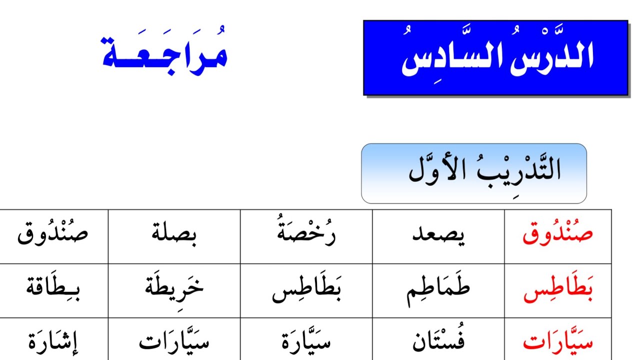Learning Arabic | Lesson 6 Book 1