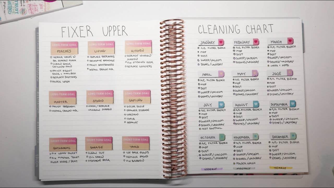 How to set up Erin Condren Notes Pages 2021