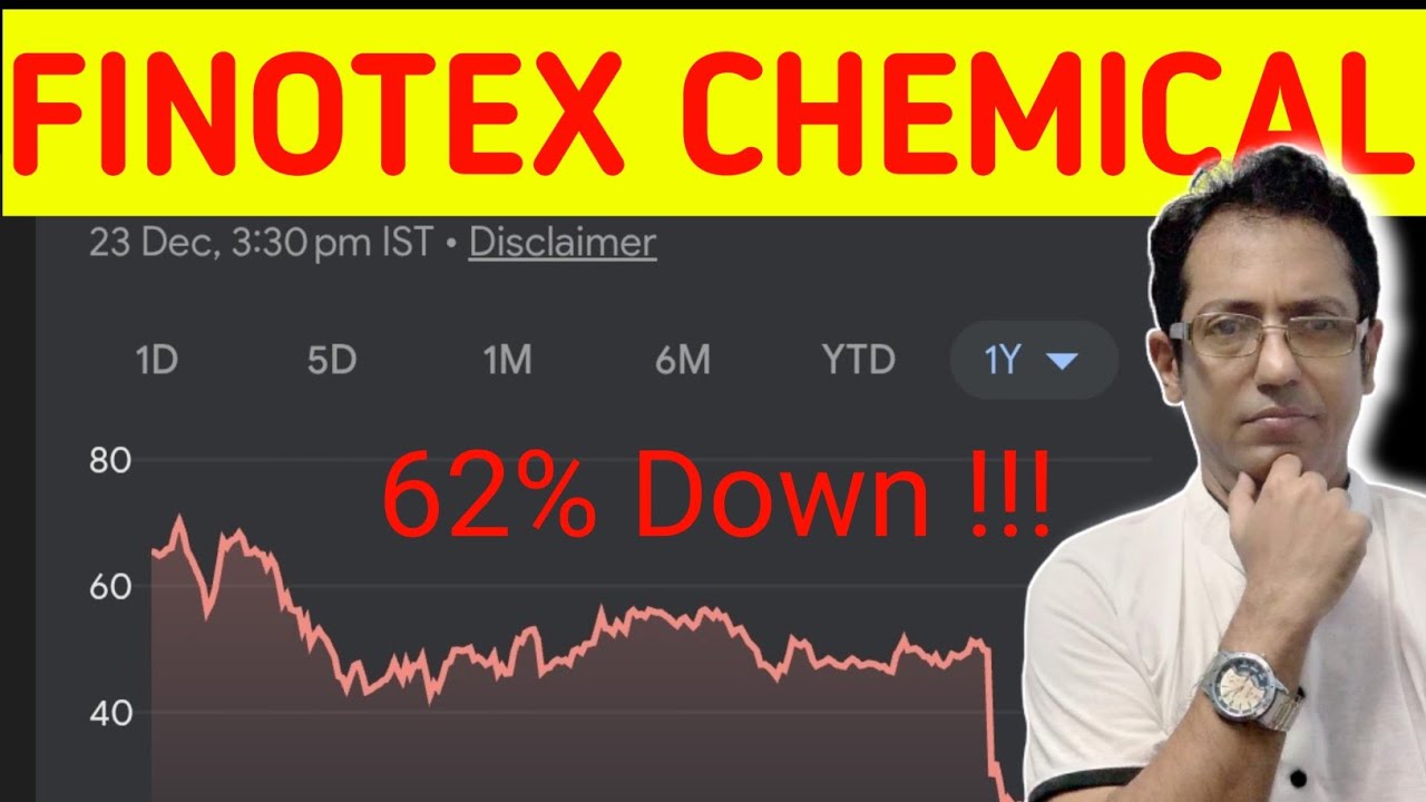 Chemical Sector Sabse Promising 🔥 |Phir Bhi Ye Smallcap &ndash;62% | Galti Kahan Hui?