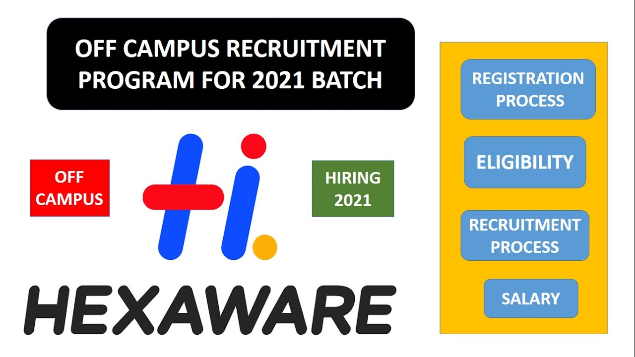 Hexaware Off Campus Recruitment for 2021 batch complete details