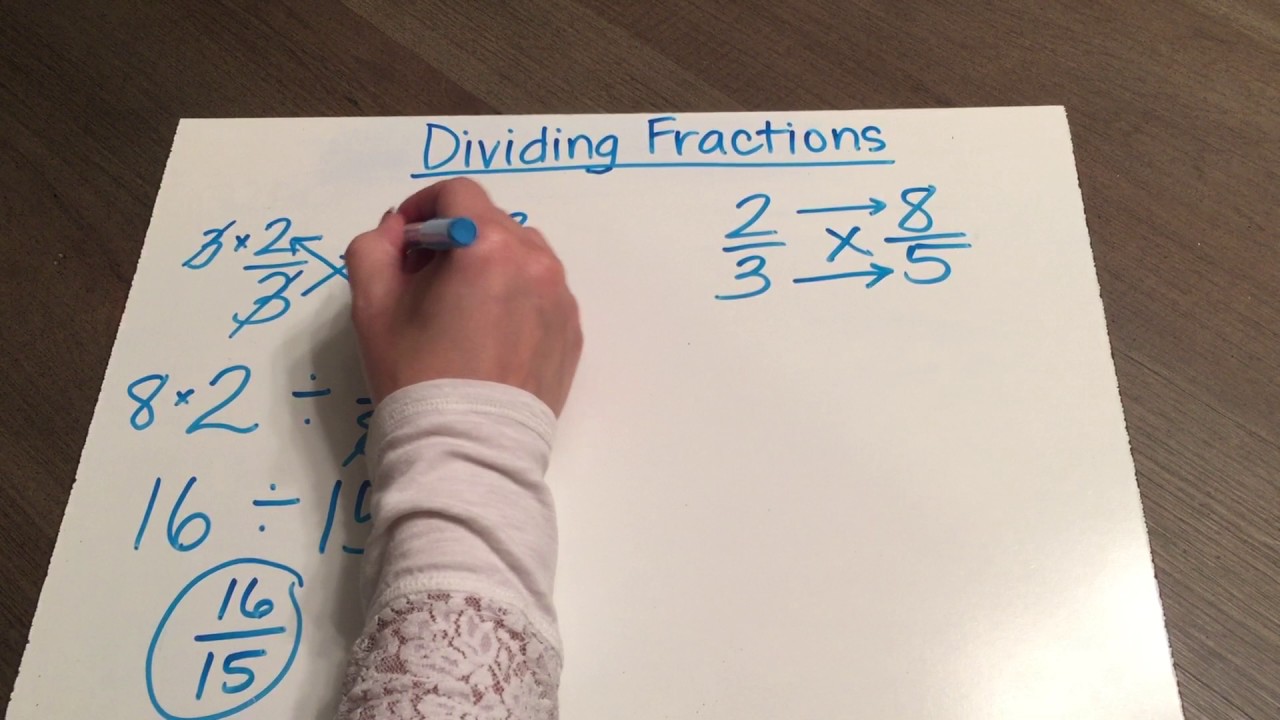 Dividing Fractions - Why invert and multiply?